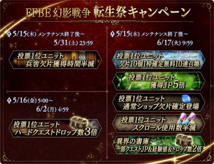 転生祭_キャンペーン