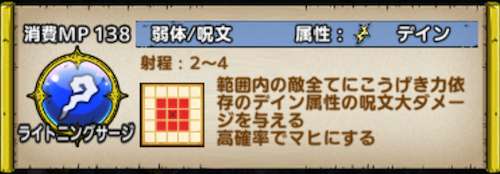 ライトニングサージ