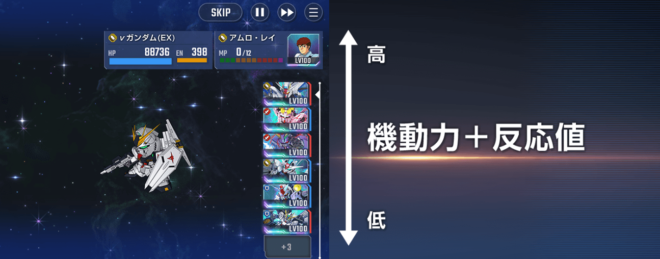 マスターリーグの行動順