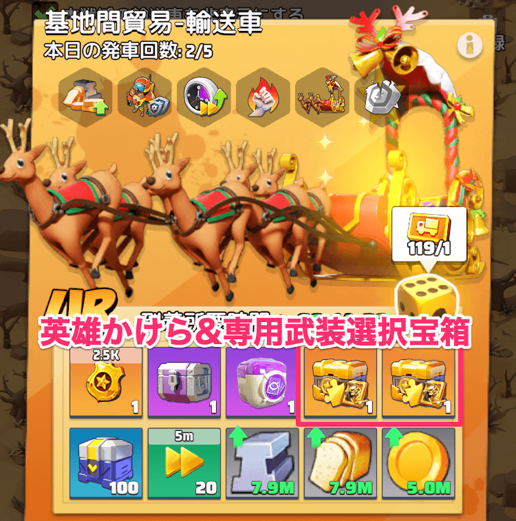 シーズンⅡオフシーズン頃に解放するのがおすすめ