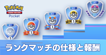 ランクマの仕様と報酬