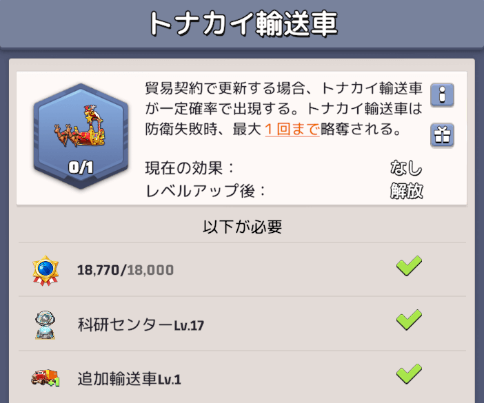 科研センターで【基地間貿易】の研究を進める