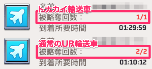 トナカイ輸送車の被略奪回数は最大1回まで
