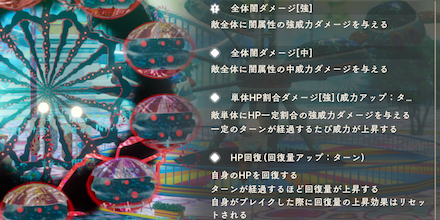 ターン経過