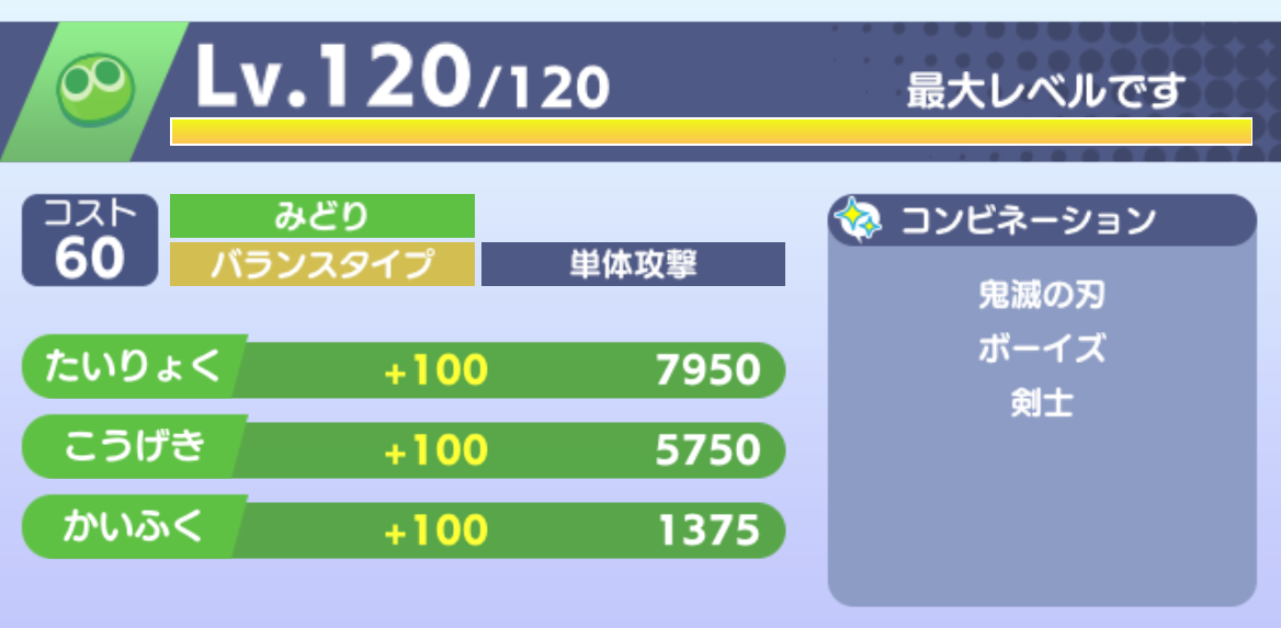 炭治郎 ステータス例