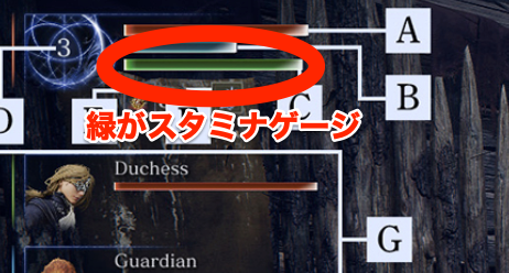スタミナ