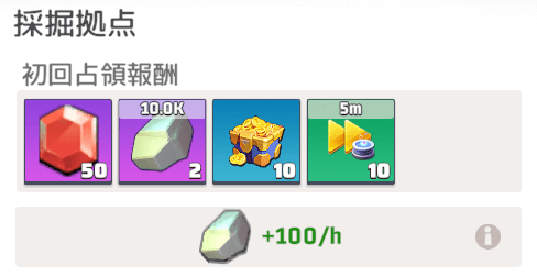 採掘拠点の初回占領報酬と生産