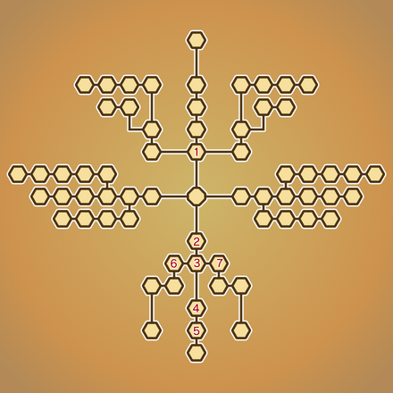 魔法使い かけだし