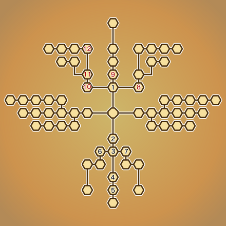 魔法使い いっぱし