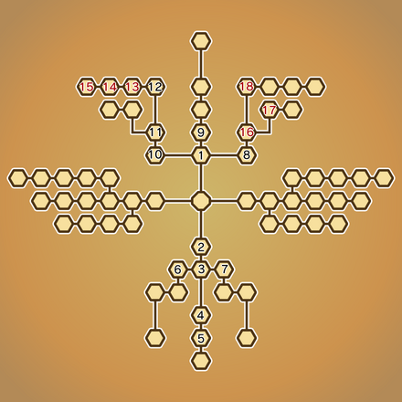 魔法使い うできき