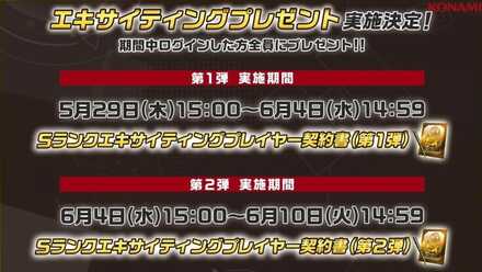 エキサイティングプレゼント