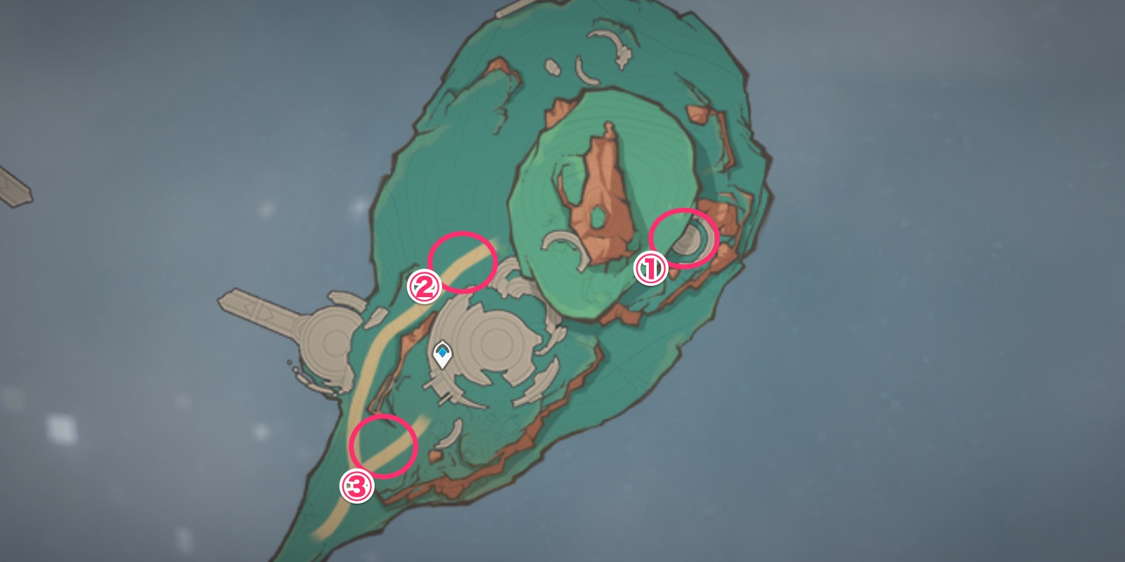 島のギミックポイント