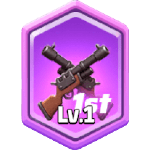 【SSR】能力強化