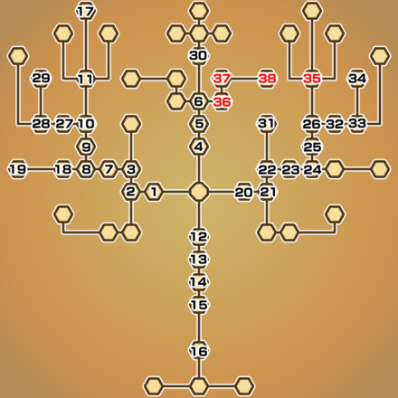 木こりマスター