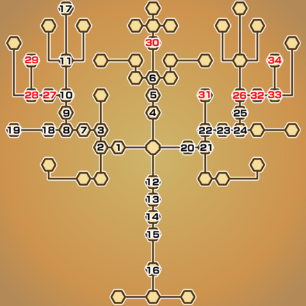 木こりたつじん