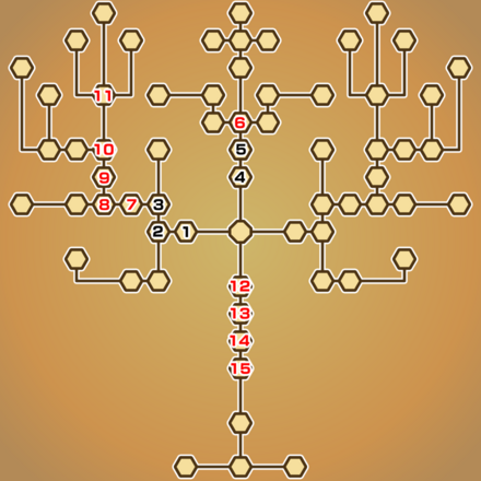 木こり いっぱし