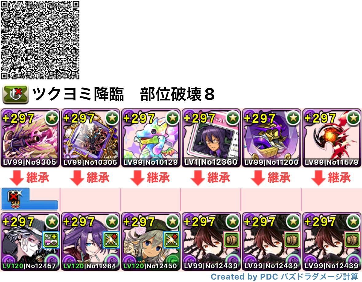 ロゼッタパーティ