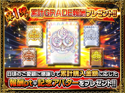 累計GRADE報酬プレゼント