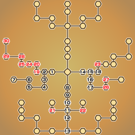 料理人うできき～たつじん（中盤）