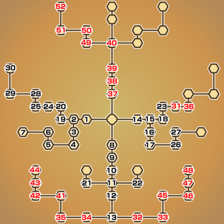 料理人マスター（終盤）