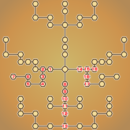 料理人かけだし～いっぱし（序盤）