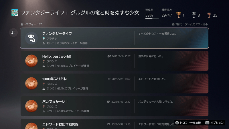 トロフィーをコンプ