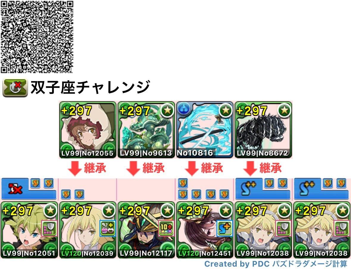 アイズパーティ