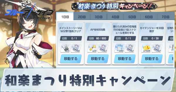 和楽まつり特別キャンペーン