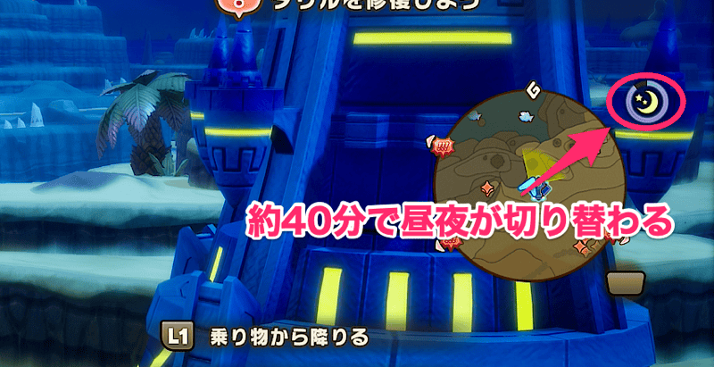 時間で切り替わる