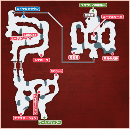 フロウエルの花園