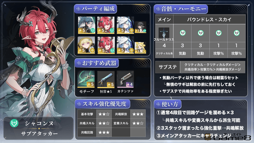 シャコンヌビルドカード