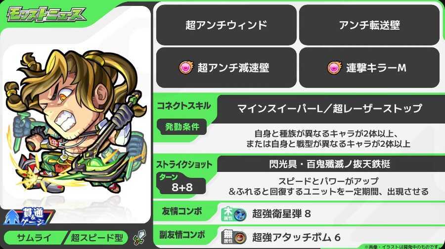 てこばあると ステータス