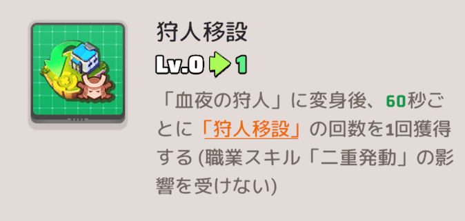 職業スキル【狩人移設】で1分ごとに移設できる