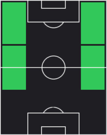 HPジェレミ・ドク(05/22)の適性ポジション