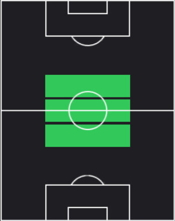 HPユーリ・ティーレマンス(05/22)の適性ポジション