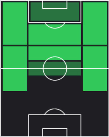 STサーラム・アル・ドサリ(05/22)の画像
