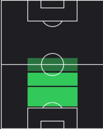 STヤイ・イゼス(05/22)の画像