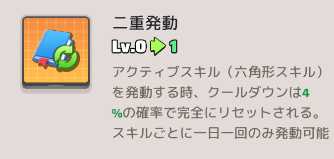 職業スキル【二重発動】の効果