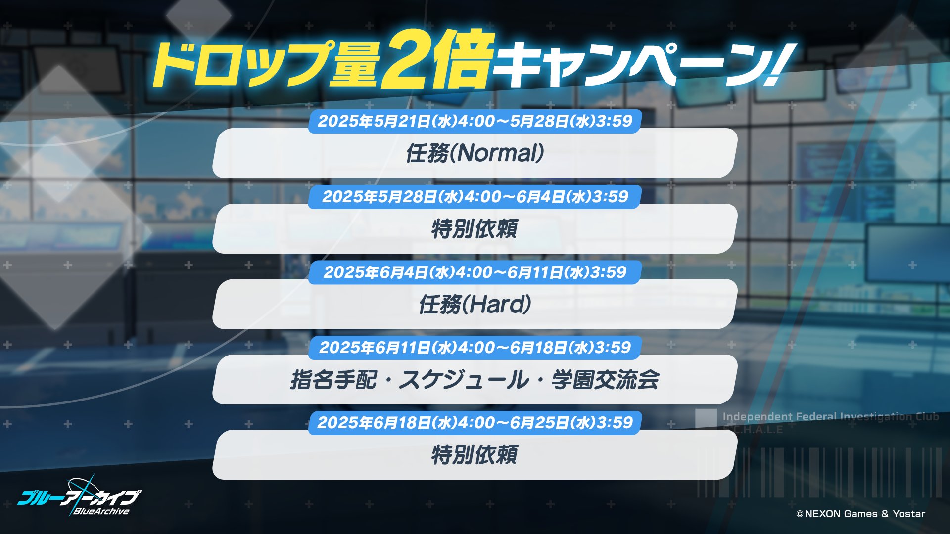 ドロップ2倍キャンペーン