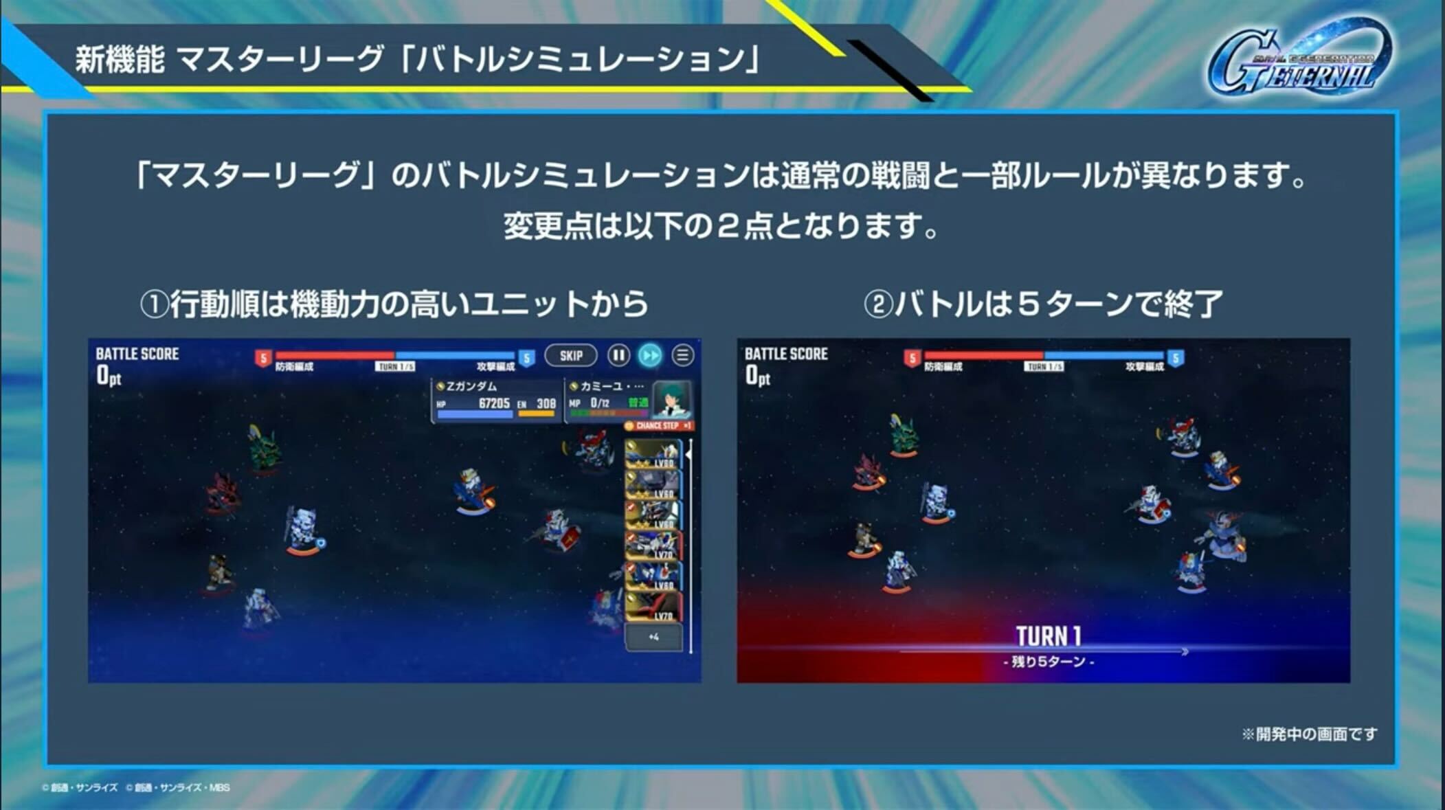 バトルは5ターンで終了