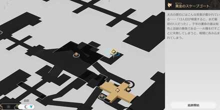 スケープゴート