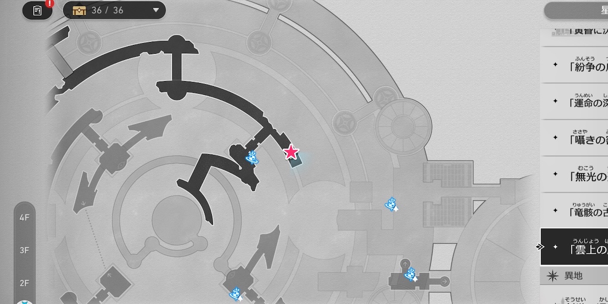 スケープゴート