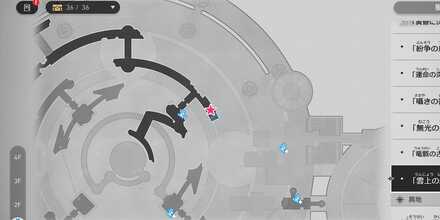 スケープゴート