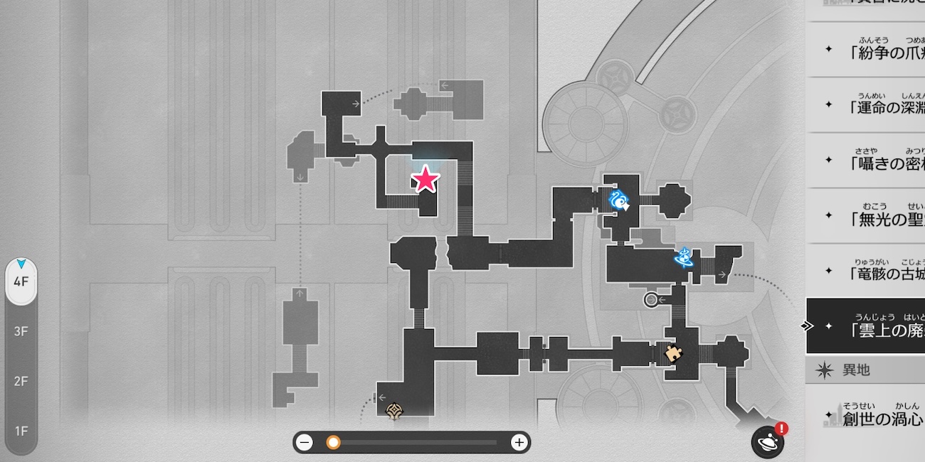 4Fスケープゴート