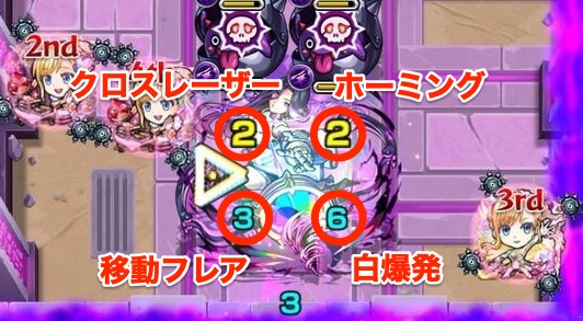 ボス2の攻撃パターン