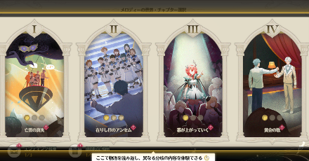 ストーリーの再現