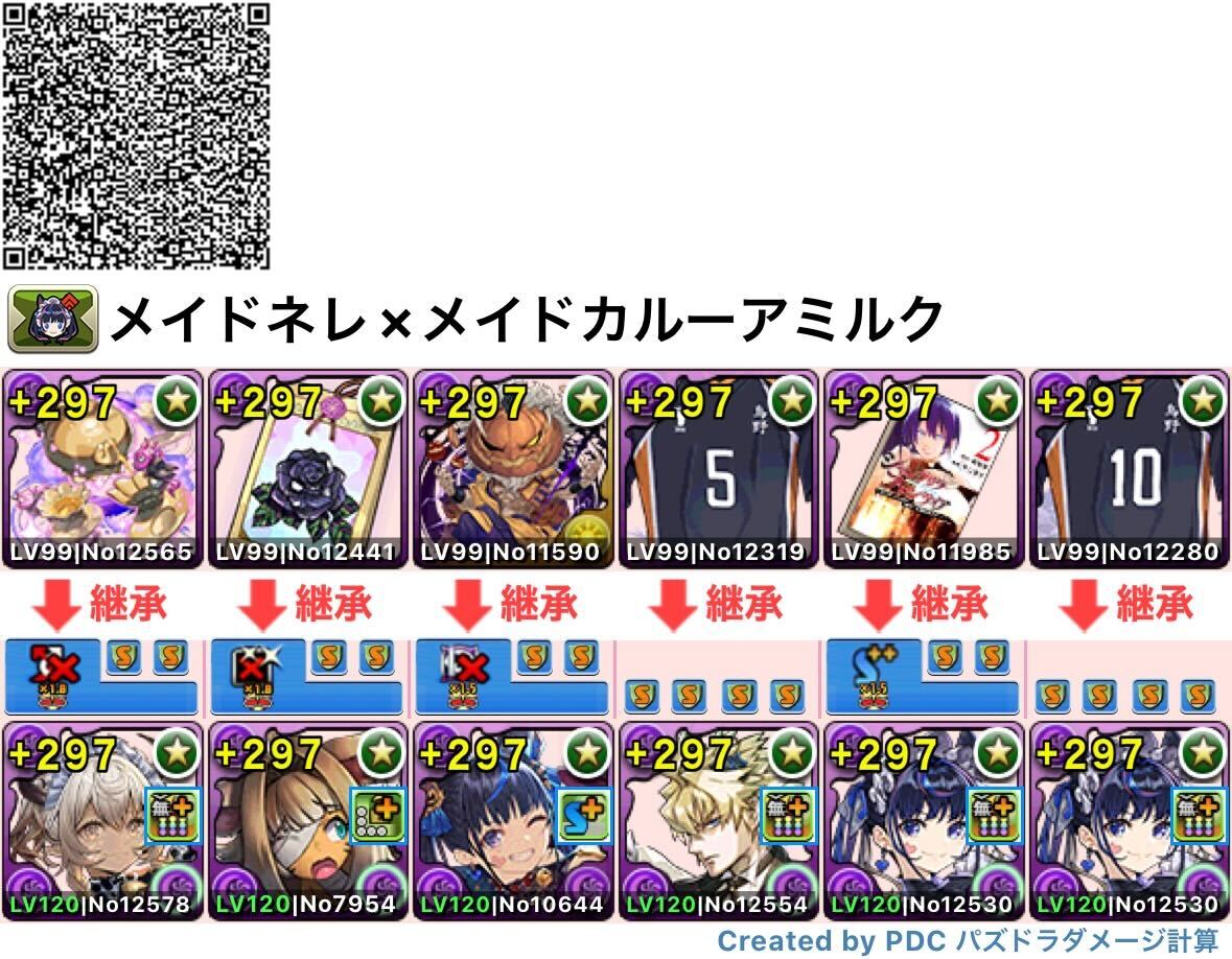 メイドネレ×カルーアミルクパーティ