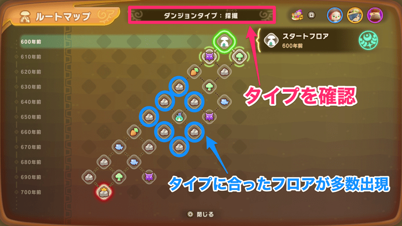 ダンジョンタイプによってエリアの傾向が違う