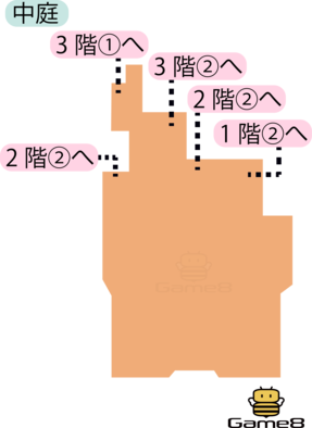 トロデーン城中庭のマップ