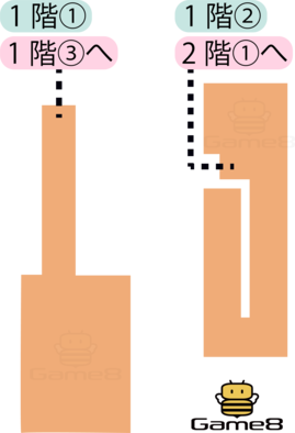 トロデーン城1階①と1階②のマップ